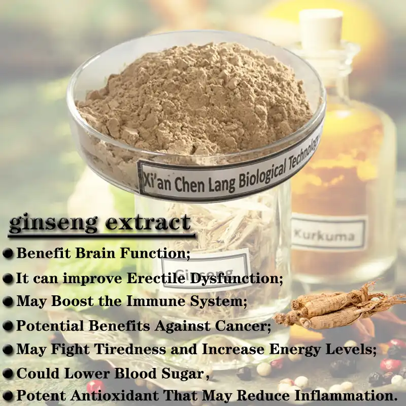 ginseng powder functions.jpg